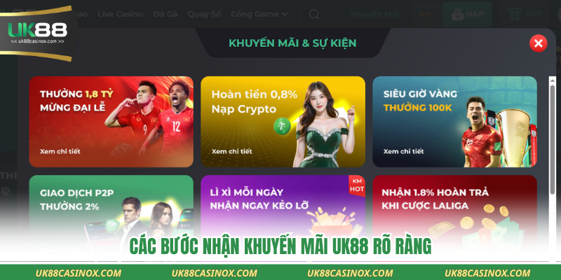 Các bước nhận khuyến mãi UK88 rõ ràng