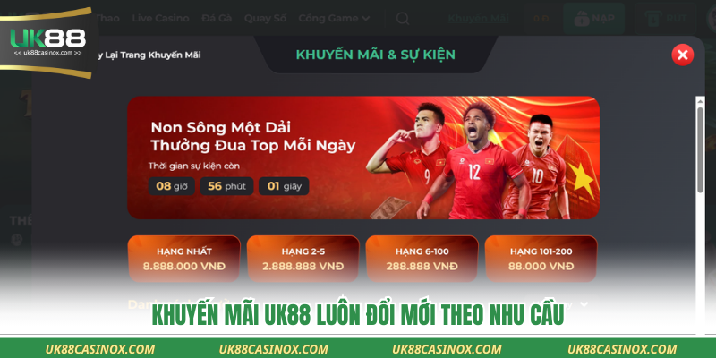 Khuyến mãi UK88 luôn đổi mới theo nhu cầu