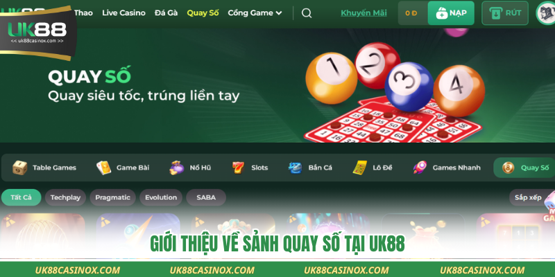 Giới thiệu về sảnh quay số tại UK88